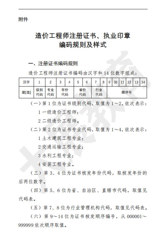 金年会