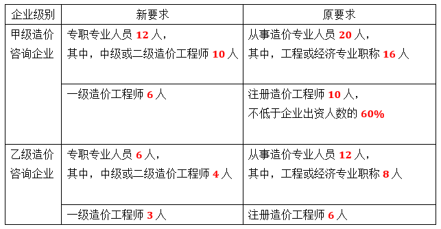 金年会
