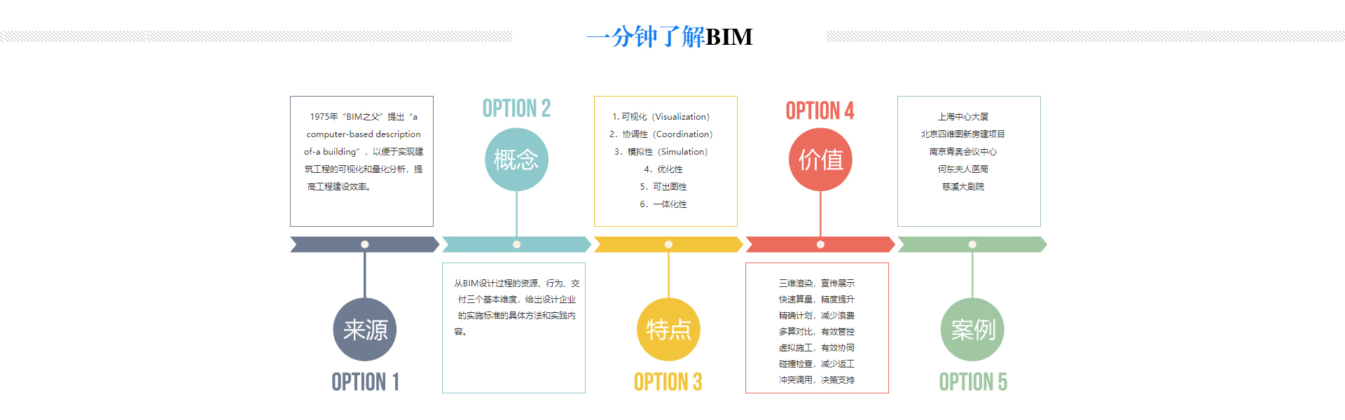 金年会