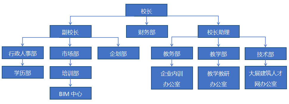 金年会