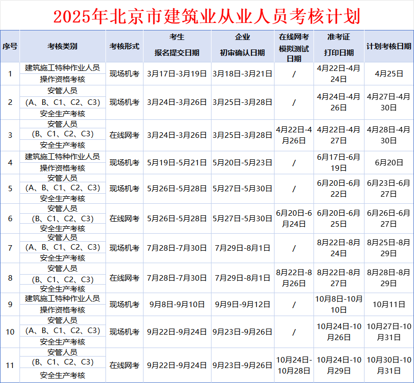 金年会