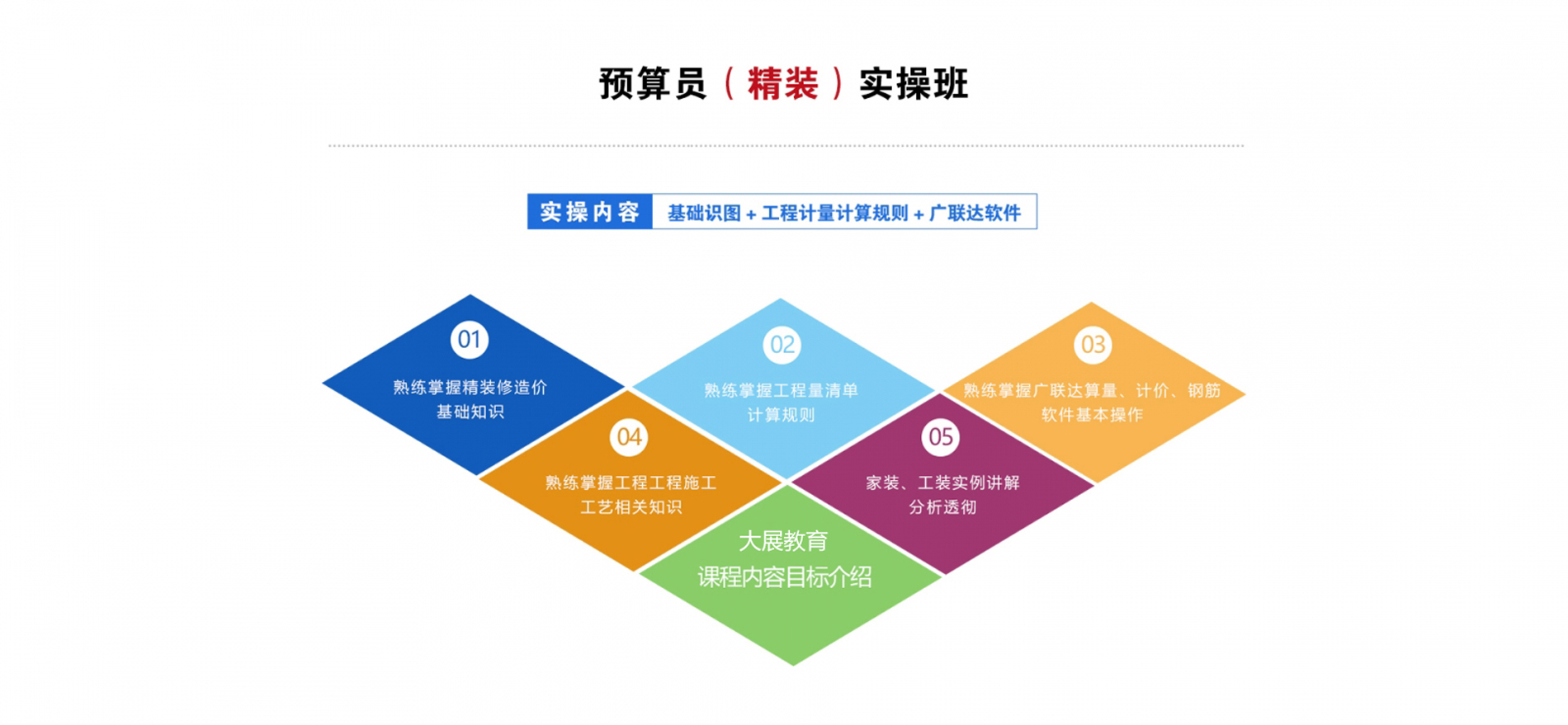 金年会