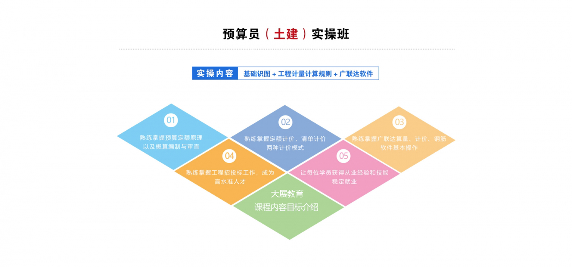 金年会