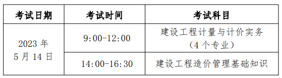 金年会