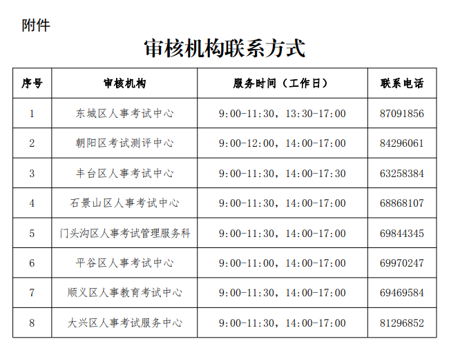 金年会