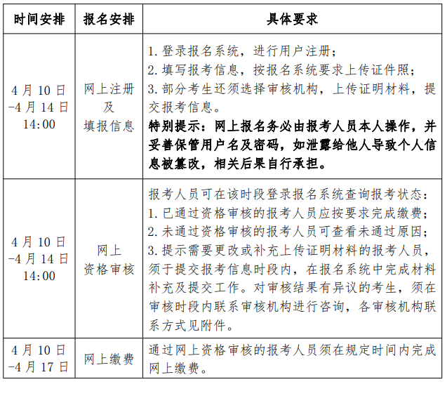 金年会