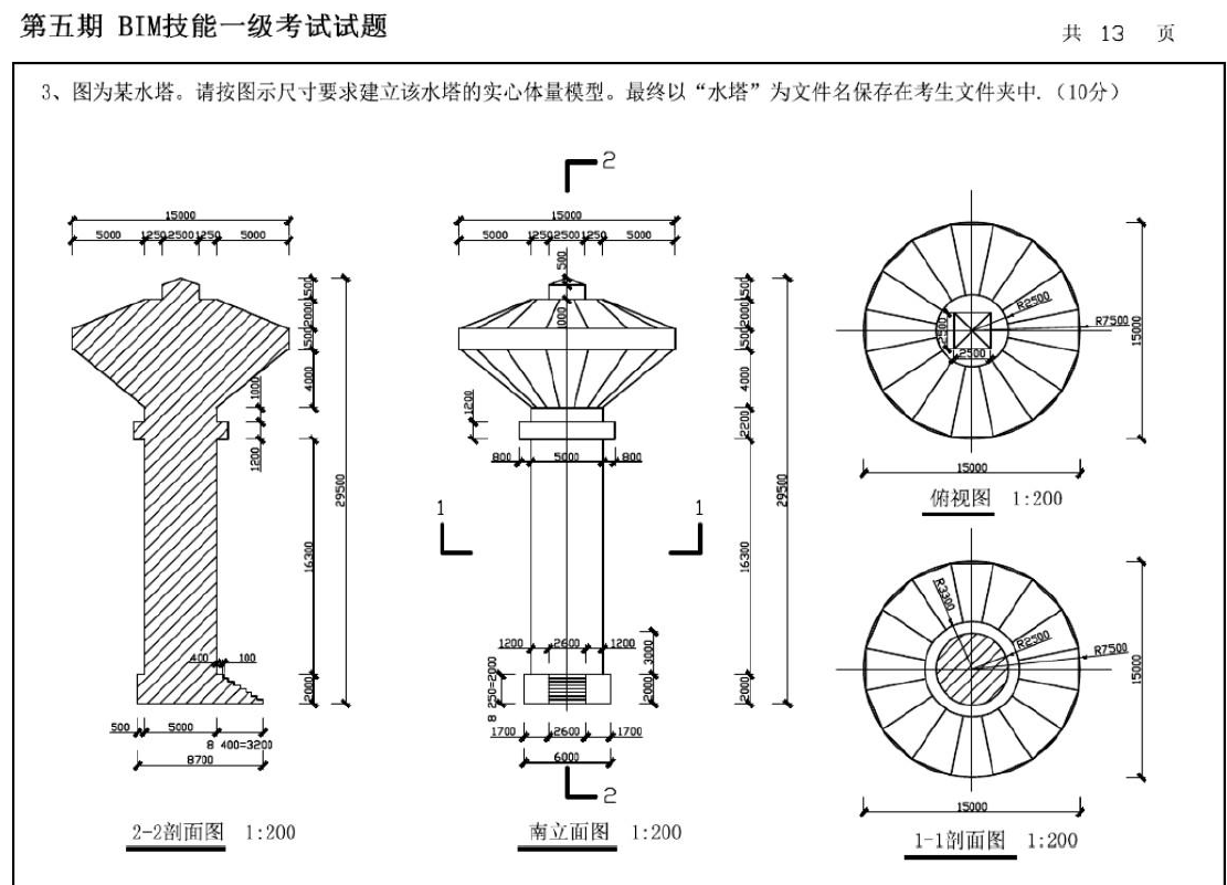 金年会