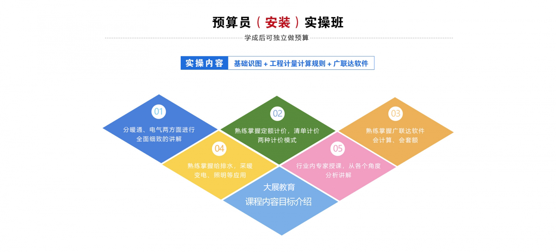 金年会